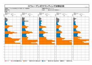 データシート